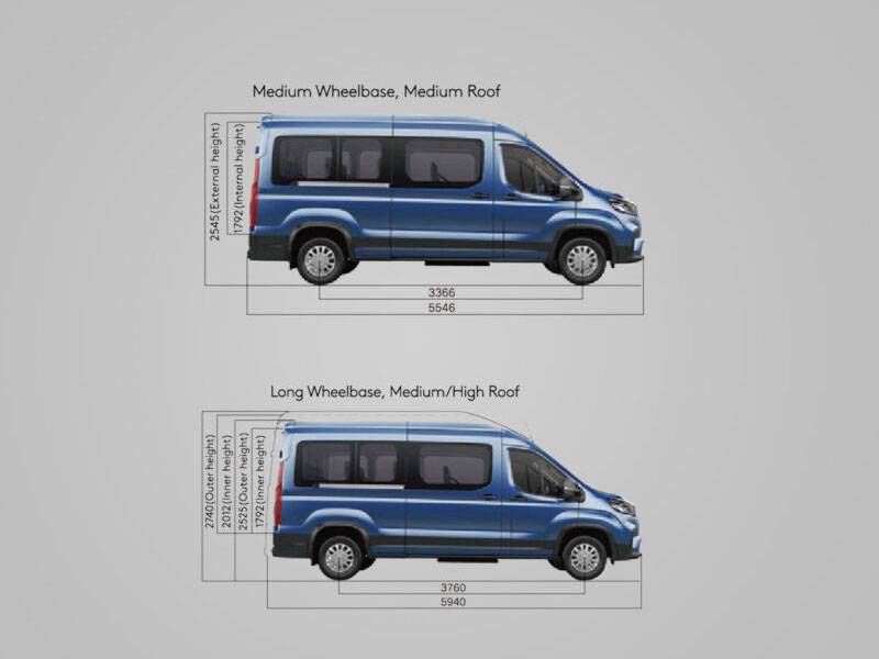 A Higher Standard in Commercial Transport